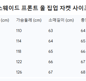 [버버리] Cavendish 레터링 로고 장지갑 80146421